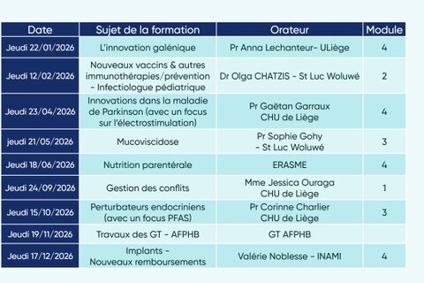 AFPHB - Calendrier des formations continues